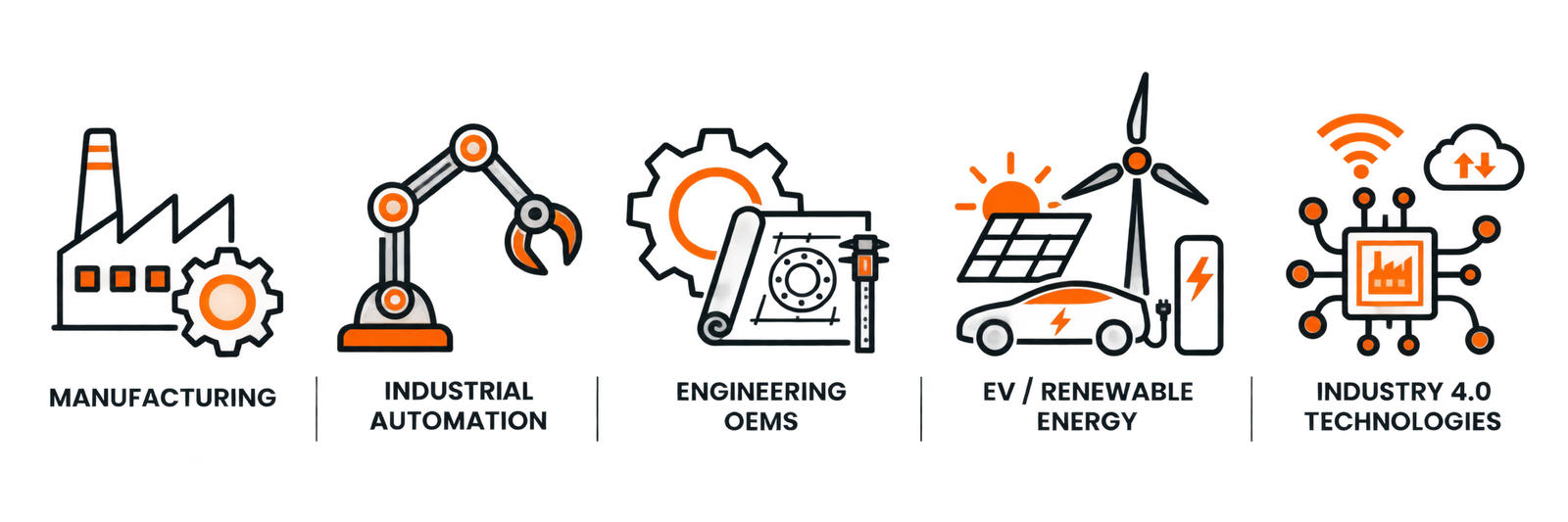 Industrial sectors The Volt Media serves, including manufacturing, industrial automation, engineering OEMs, EV and renewable energy, and Industry 4.0 technologies
